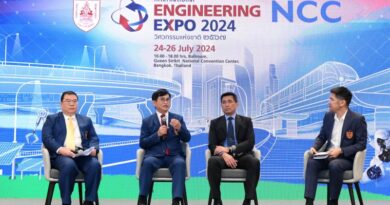 “ว.ส.ท.” ผนึก “NCC” นำ “นวัตกรรม ESG – องค์ความรู้วิศวกรรมระดับโลก”อัปเดต “วิศวกร – ประชาชนไทย” ในงาน “International Engineering Expo 2024”