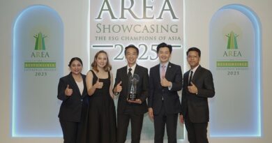 “จระเข้” คว้ารางวัล “Asia Responsible Enterprise Awards 2025” สาขา “Green Leadership” จาก “Jorakay Green Earth” ชูความสำเร็จในการปลูกป่าชายเลน-วัดผลอย่างเป็นระบบ ปูทางสู่อนาคตที่ยั่งยืนในทุกมิติ