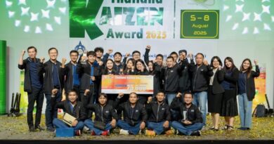 “SYS” กวาด 4 รางวัลใหญ่จากเวทีประกวด Thailand Kaizen Award 2025