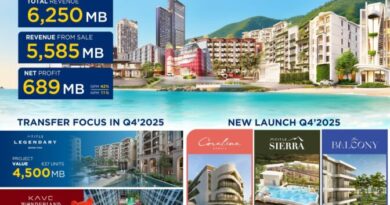 ภูเก็ตหนุน ASW โตต่อเนื่อง โชว์รายได้สะสม 9 เดือน ทะลุ 6,250 ล้านบาทพร้อมเปิด 3 โครงการใหม่ในภูเก็ตรับไฮซีซั่น