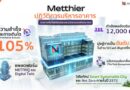 Metthier โตเหนือชั้น 105% ขึ้นแท่นผู้นำเทคโนโลยีความปลอดภัยยกระดับอุตสาหกรรมด้วยโซลูชันอัจฉริยะ พร้อมปักธงสู่เบอร์ 1 SECaaS สัญชาติไทย