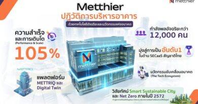 Metthier โตเหนือชั้น 105% ขึ้นแท่นผู้นำเทคโนโลยีความปลอดภัยยกระดับอุตสาหกรรมด้วยโซลูชันอัจฉริยะ พร้อมปักธงสู่เบอร์ 1 SECaaS สัญชาติไทย