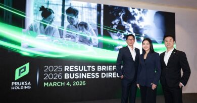 “พฤกษา โฮลดิ้ง” ตอกย้ำกลยุทธ์ปี 68 ปรับพอร์ตโฟลิโอสู่ตลาดระดับกลางถึงบน ดันมาร์จิ้น 33.3%ปี 69 เดินหน้าแปลงรายได้จากสินทรัพย์ ลุยต่อ 3 กลยุทธ์หลัก ปั้นรายได้ 18,800 ล้านบาท