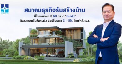 สมาคมธุรกิจรับสร้างบ้าน ชี้Q1 ปี’69 ตลาด “ทรงตัว” จ่อปรับราคา 3 – 5% หลังเม.ย.รับพิษสงครามดันต้นทุนพุ่ง