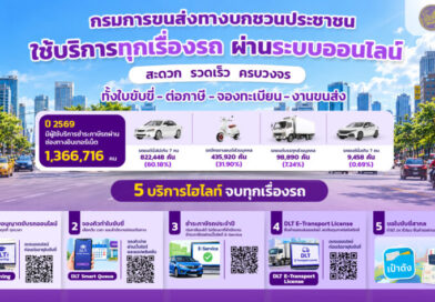 กรมการขนส่งทางบก ชวนประชาชนใช้บริการทุกเรื่องรถผ่านระบบออนไลน์ ทั้งใบขับขี่–ต่อภาษี–จองทะเบียน–งานขนส่ง
