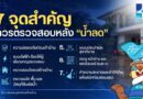 สมาคมธุรกิจรับสร้างบ้านแนะเช็ก 7 จุดสำคัญ หลังน้ำลด ก่อนกลับเข้าอยู่