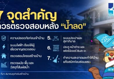 สมาคมธุรกิจรับสร้างบ้านแนะเช็ก 7 จุดสำคัญ หลังน้ำลด ก่อนกลับเข้าอยู่