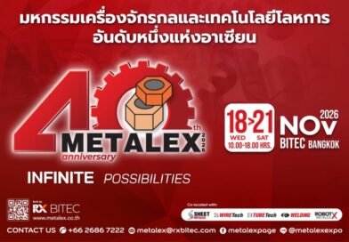 METALEX 2026 ฉลองครบรอบ 40 ปี ชู “Infinite Possibilities” เปิดประตูสู่อนาคตการผลิตไร้ขีดจำกัด